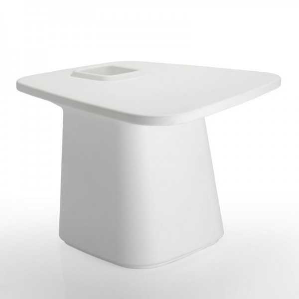 Table NOMA