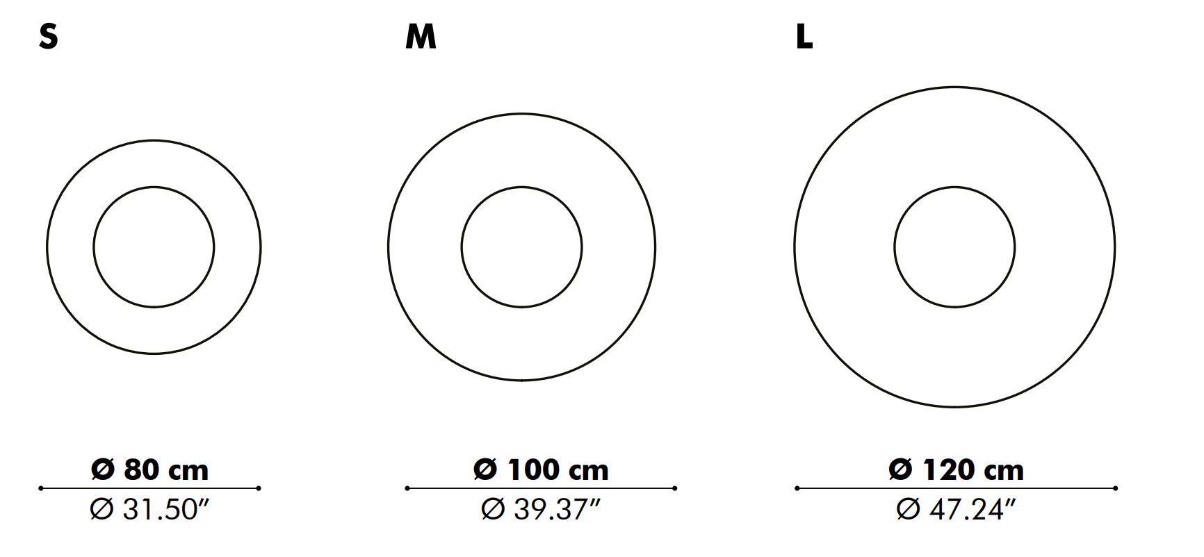 Acoustique Donut