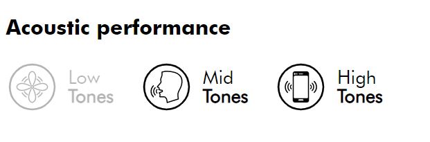 performance acoustique 3.JPG