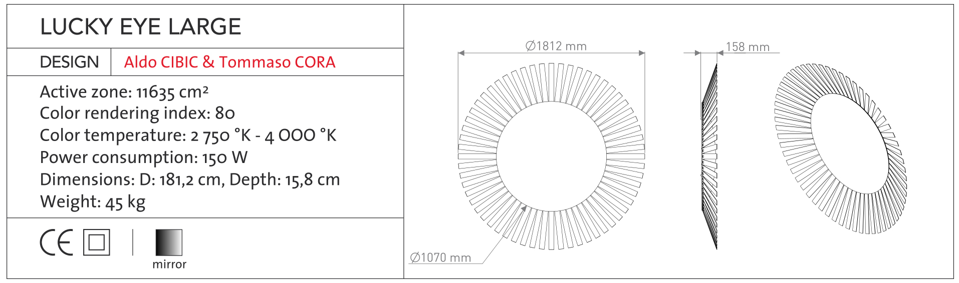 Specifications LUCKY EYE L by BlackBody