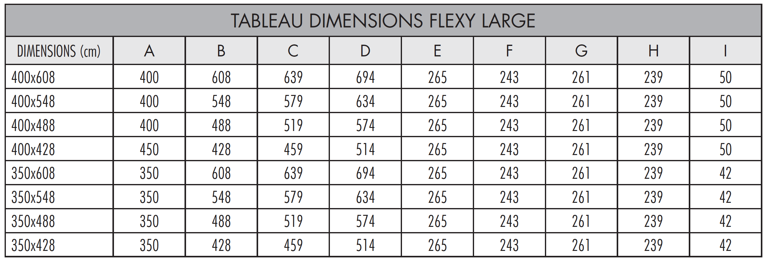 Dimensions Chart for Flexy Large Shade System by Fim