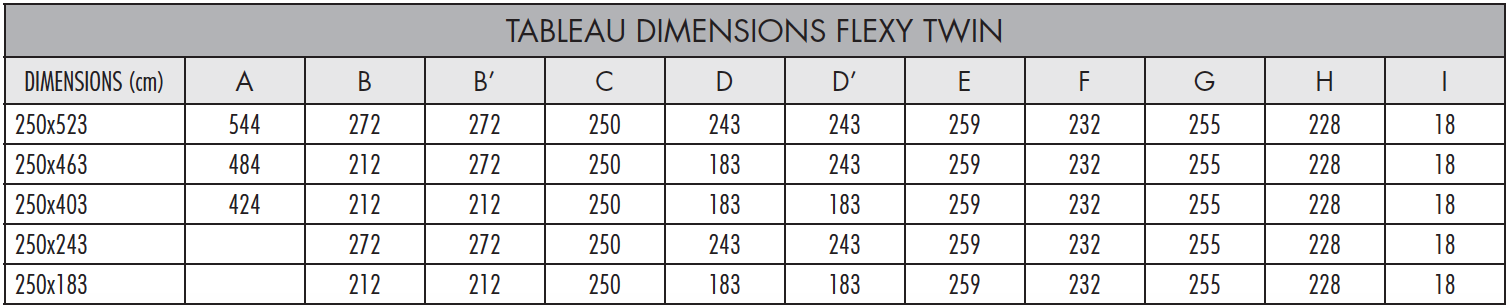 Dimensions Toiles Parasol Flexy Twin par Fim