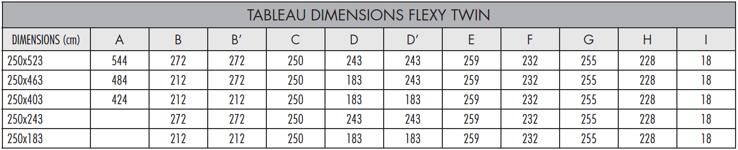 Dimensions Chart for Flexy Twin Sunshade System by Fim