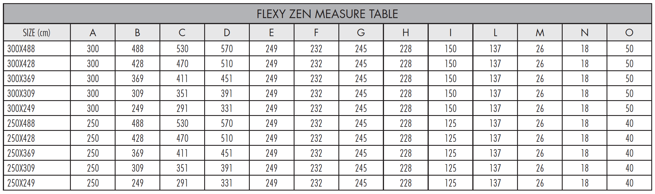 Dimensions Chart for Flexy Zen Shade System