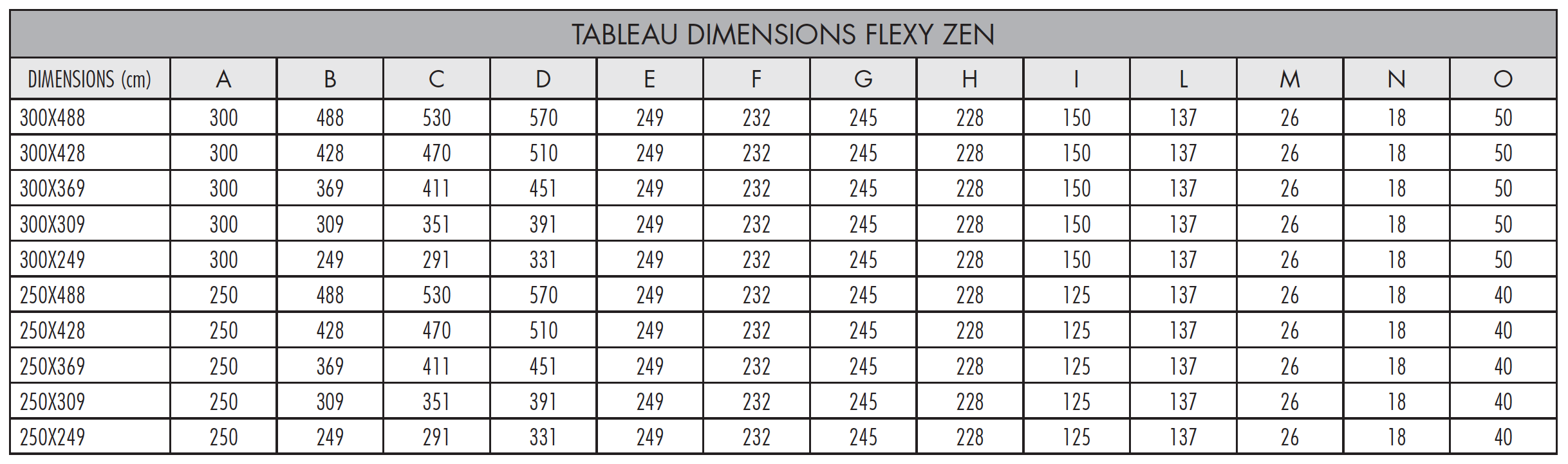 Tableau Dimensions Parasol Flexy Zen par Fim