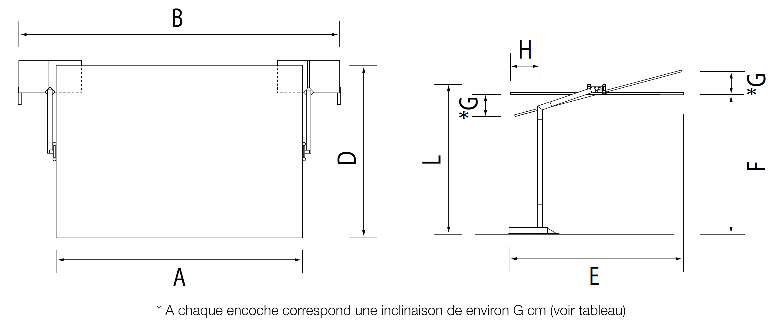 Schema Parasol Flexy par Fim