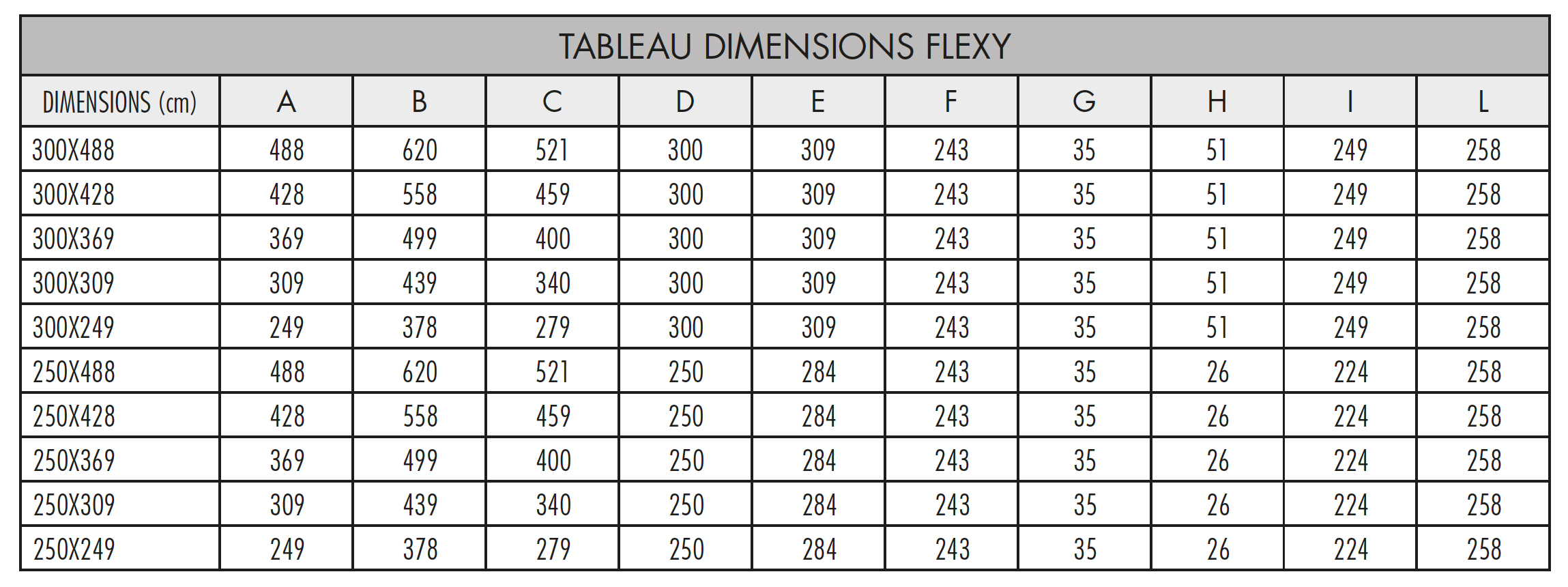 Tableau Valeurs Dimensions Parasol Flexy par Fim