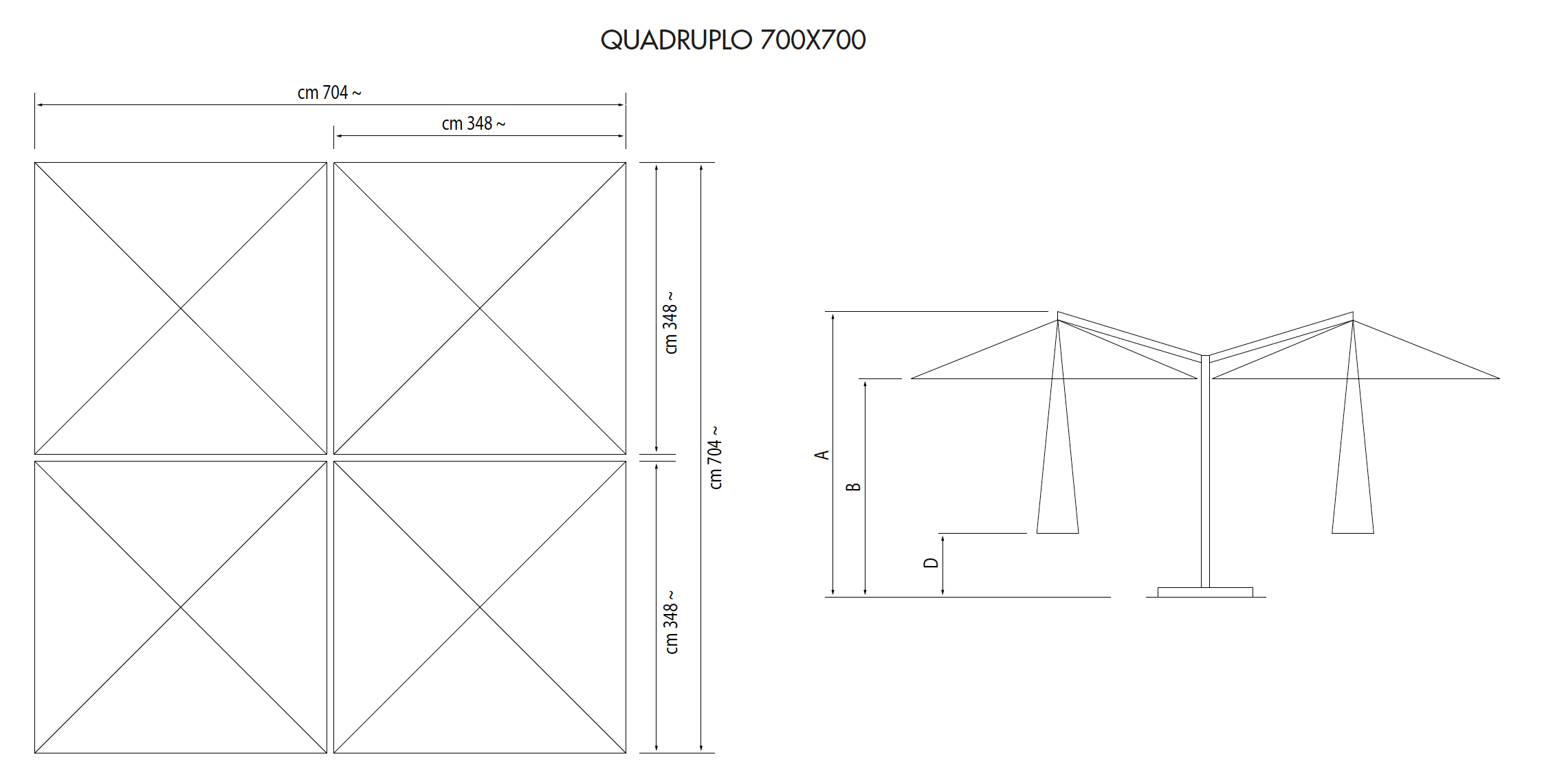 Dimensions Parasol Quadruplo par Fim