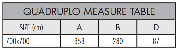 Measure Table Quadruplo Sun Shade System