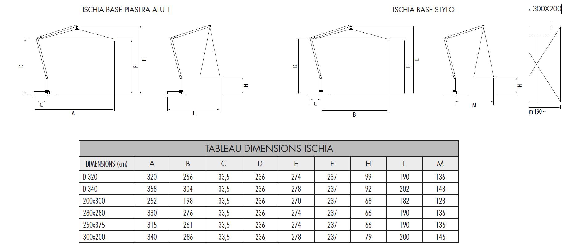 Dimensions des parasols Ischia Fim