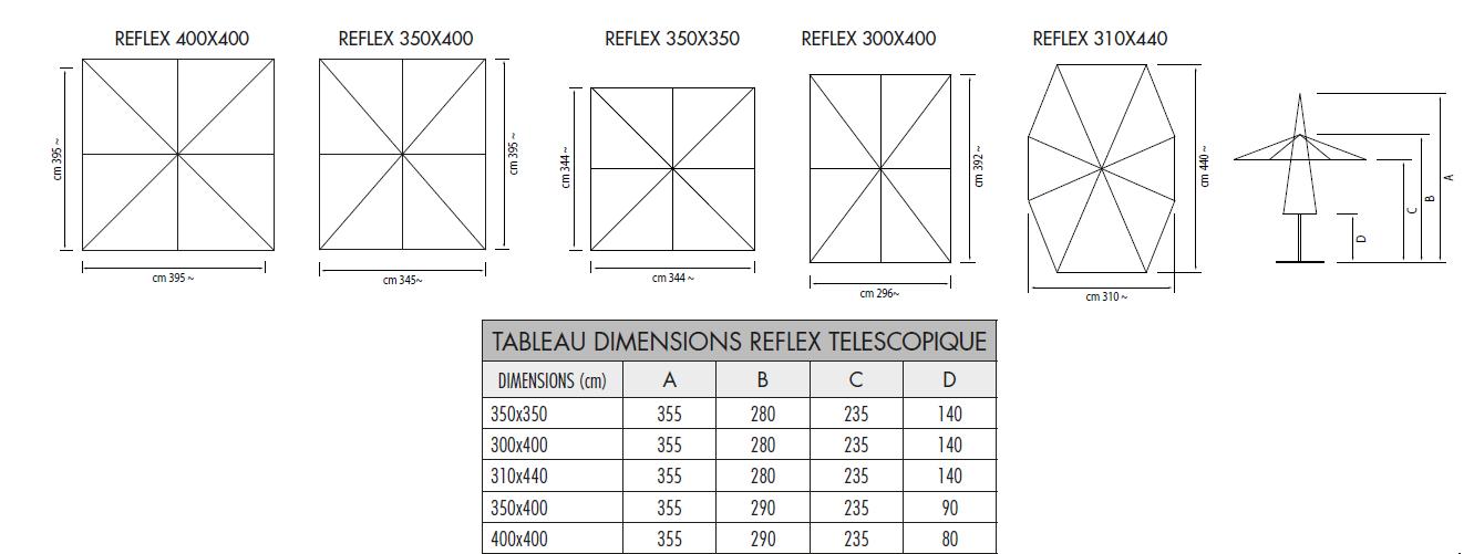 Modéles de parasols télescopiques pour les professionnels de la restauration et de l'hotelllerie