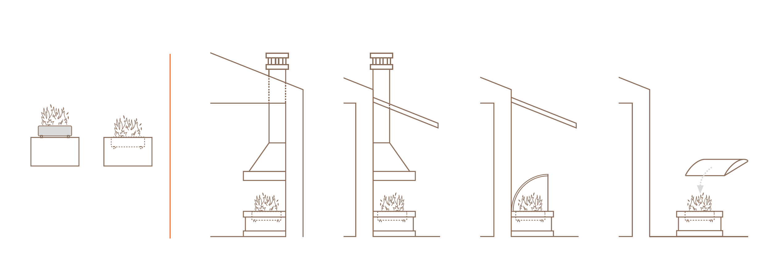 Installation Typologies Focus 130 Contemporary Design Rectangular Outdoor Gas Fireplace