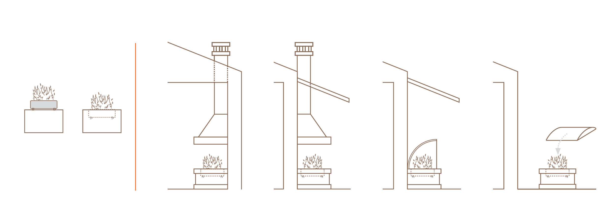 Installation Typologies Focus 40 Outdoor Gas Fire Log Insert or Freestanding