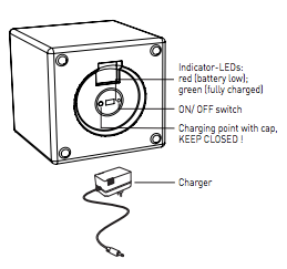 Schéma-cube-LED-outdoor-baterrie