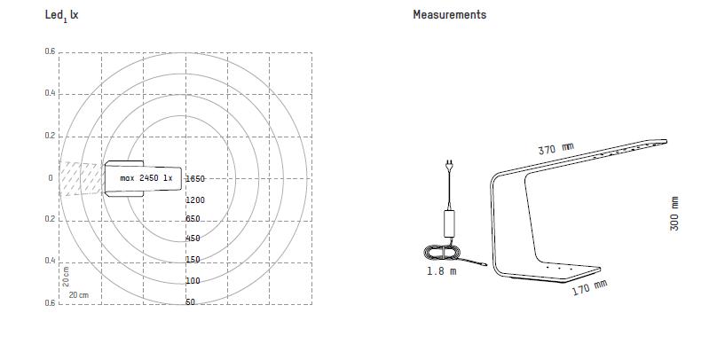 Diffusion de la lumière pour la lampe Led1 Tunto