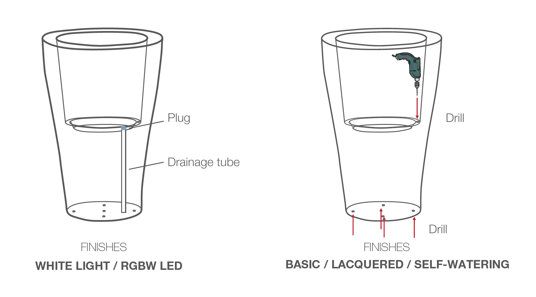 Recommendations to Use Bloom Planter RGB by Vondom