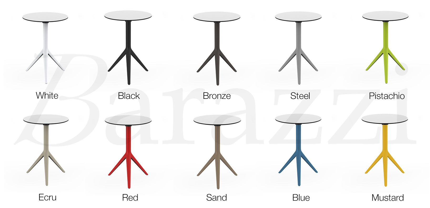 Colors MARI-SOL Round Dining Table 3 Legs White with Black Edge HPL Table Top