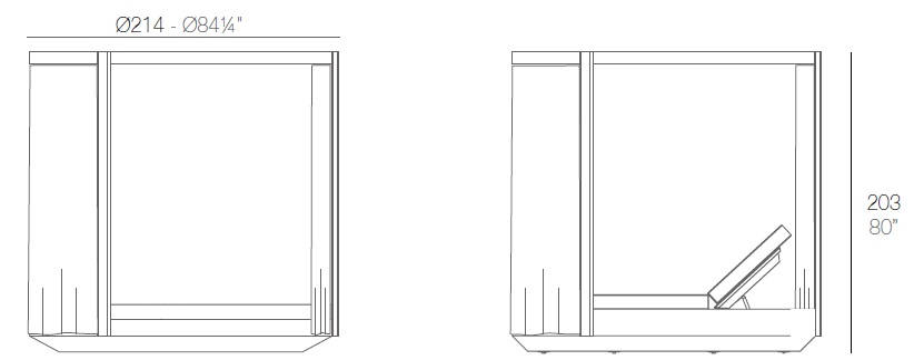 dimension vela ronde pergola