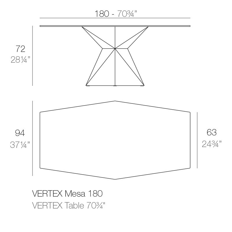 vertex table