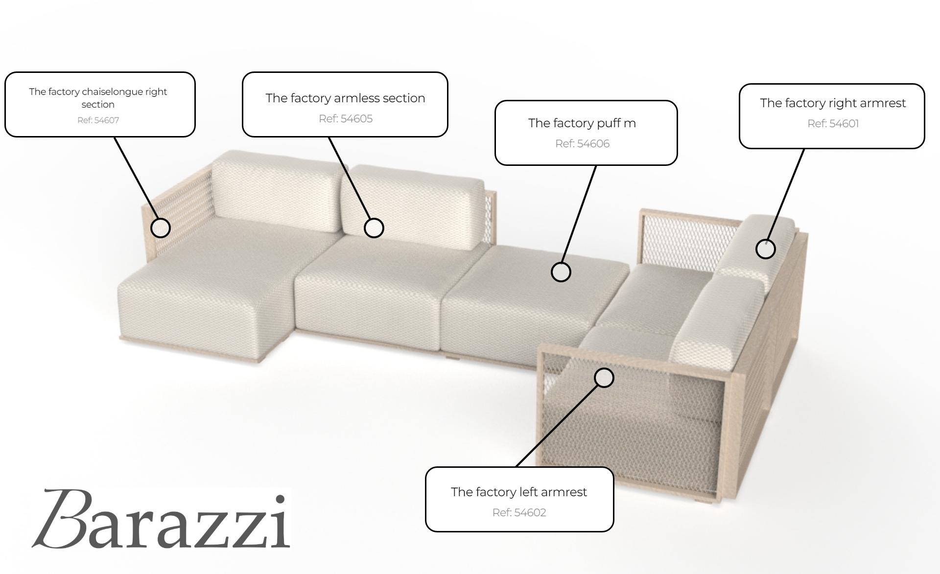 The factory module canape